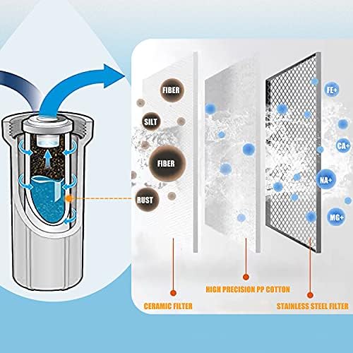 External RV Filter System RV Water Filter Store System Install with Bracket, 3-Stage RV Water Purifier Filtration System Compatible With Marines Boats and RVs - Image 6