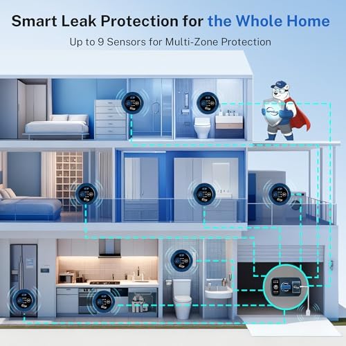 iSpring LS43WL Smart Leak Detector - Auto Water Shut-Off - Image 5