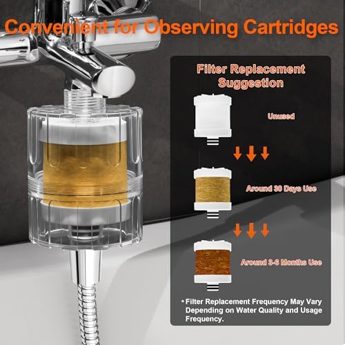 BBLIFE NSF Tested Transparent Shower Filter for Hard Water with Cartridge - Image 6