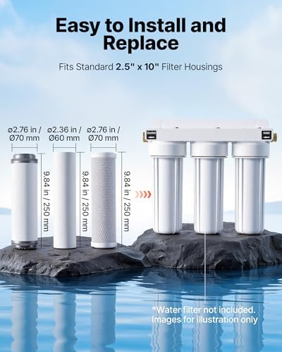 VEVOR RV Water Filter Replacement Cartridge, 5-Micron 3 Pack 3 Stage Premium RV Water Filtration Replacement Cartridge for 2.5" x 10" Filter Housing, Reduces Sediment, Particles, Chlorine, and Odors - Image 5