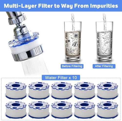 10 Pack Sink Water Faucet Filter Cartridge Replacements, Faucet Water Filter Replacements for Faucet Kitchen Bathroom Sink Filter Removes Chlorine Fluoride Heavy Metals Hard Water - Image 5