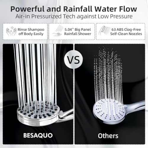 BESAQUO 9 Functions High Pressure Handheld Shower Head with Power Wash - Image 3