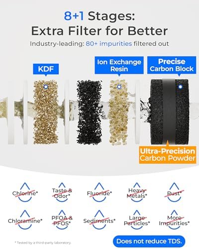 Waterdrop TSB-PF Under Sink Water Filter System, Reduces 80+ Impurities - Image 3