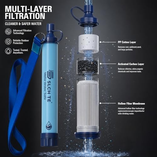 Portable Water Filter Straw Kit, 0.01 Mmicron Reusable Water Filtration, 5-in-1 Survival Gear for Camping, Hiking, Emergency, 1 Pack - Image 2