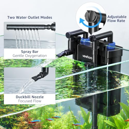 Veehoo Hang on Back Aquarium Filter with One-Touch Drain for Tank 3-10 Gal - Image 5