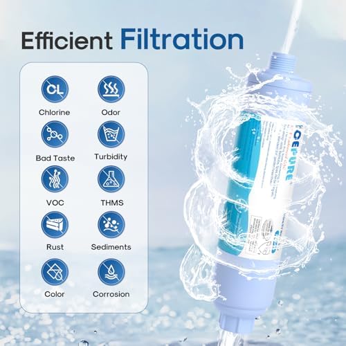 ICEPURE RV Water Filter system for Garden, RV, Pool, Camper, Marine, Boat Hose for Drinking, Car Washing, Gardening, Planting, Spa, Reduces Chlorine, Odors, with 1 flexible hose protector, 2PACK - Image 3