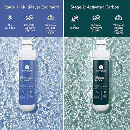 Replacement Filters Compatible with Avalon Branded Bottleless Water Coolers, Lasts 1500 Gallons, Dual Set - Image 5