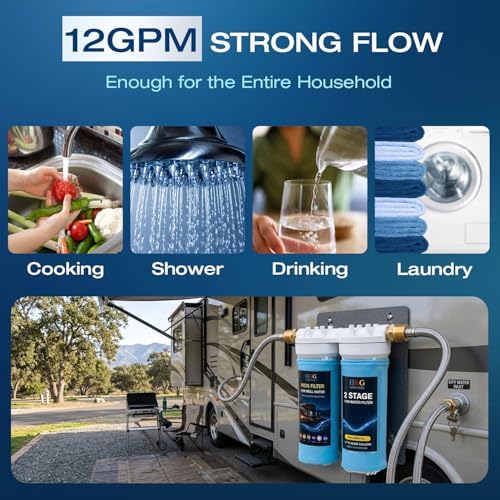 H&G Lifestyles RV Iron Water Filter for Well Water,Camper RV Water Filter - Image 4