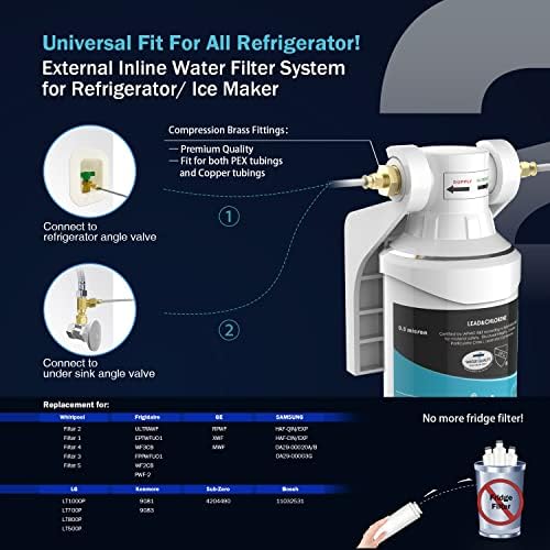 Frizzlife Inline Water Filter System for Fridge, Ice Maker, Under Sink, Certified 0.5 Micron Reduces Chlorine, Lead, Long Lasting, Compression Brass Fittings Fits for Copper Tubing, MS99 - Image 5