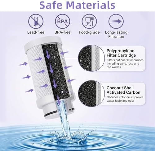 DEASS-S1 Replacement Filter, Faucet Water Filter，Reduces Chlorine, Taste and Odor, Last Up to 3 Months (Pack of 4) - Image 4