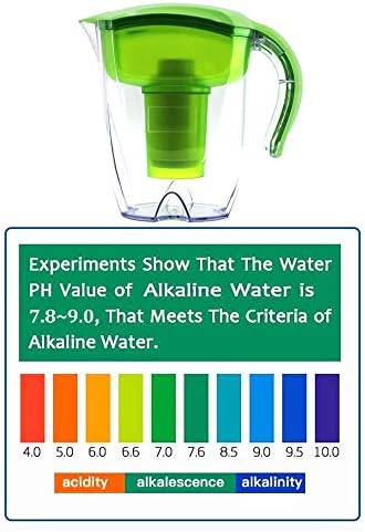 Alkaline Water Filter Pitcher, 3,5L Filter Kettle, High PH Alkaline Water Filter Pitcher, Unique Multi-Stage Filtration, BPA Free for Healthy, Clean & Toxin-Free Mineralized Water (Water Pitcher) - Image 4