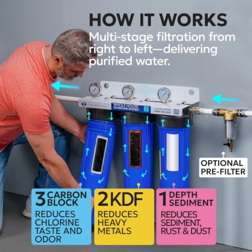 Aquaboon 3-Stage Whole House Water Filter System with 5 Micron 20x4.5 Reducing Sediment and KDF Heavy Metals Water Filter Purification Cartrige, Pressure Gauges, Wrench, Bracket - Image 2
