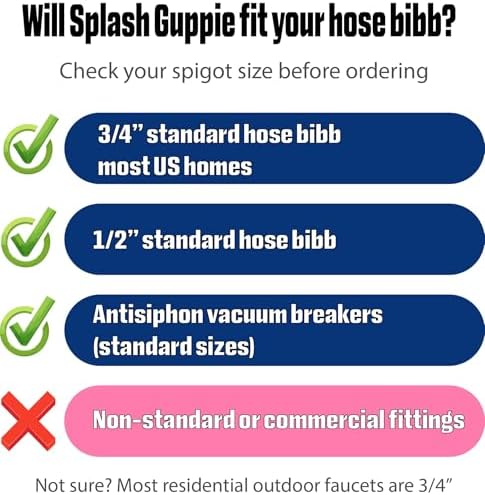 The Original Hose Bibb Cover for Anti-Siphon Vacuum Breaker and Leaky Hoses, Case of 8 Crystal Clear - Image 3