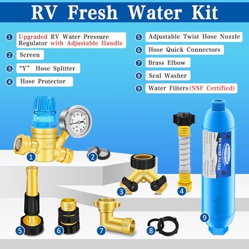 Water Pressure Regulator Filter Kit, with 2 Inline Water Filters (NSF Certified), Hose Splitter, Brass Elbow, Sprayer, Flexible Connector, Hose Quick Connects, RV Fresh Water Kit, Great for RV Camper - Image 2