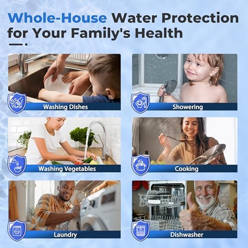 iSpring WGB32B-PF PFAS Whole House Water Filter System, 1" Inlet/Outlet - Image 5