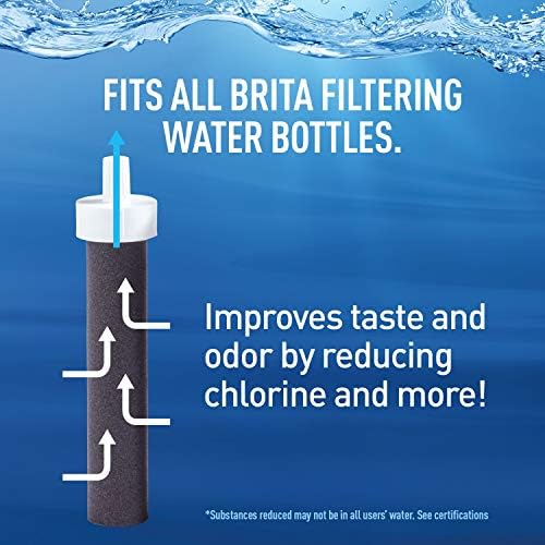 Brita Insulated Filtered Water Bottle with Straw Water Filter Replacements - Image 4