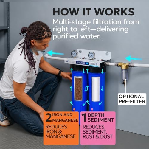 Aquaboon 2-Stage Whole House Water Filter System with Prefilter, 20x4.5 Iron & Manganese, Sediment Filters, Pressure Gauge & Release, Wrench, Freestanding Steel Frame - Image 2