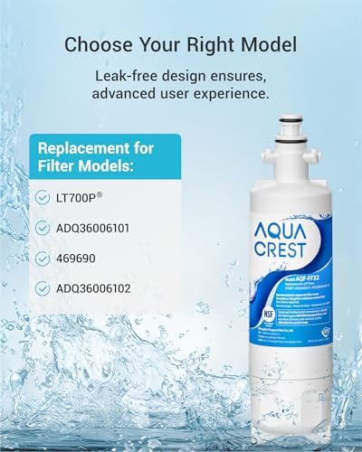 AQUA CREST ADQ36006101 Water Filter, Replacement for LG® LT700P®, 2 Pack - Image 3