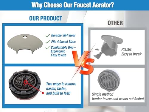 12-Pack Faucet Aerators & 4 Stainless Steel Removal Tools – Fits Most Standard Sizes M16.5, M18.5, M21.5, M24 – Easy Install Kit with Fine Mesh Inserts - Image 5