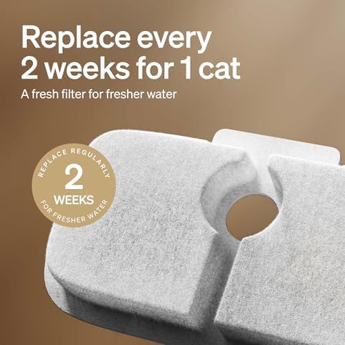 PETLIBRO Cat Water Fountain Filter Replacement, 8 Packs Pet Fountain Filter & Sponges for Dockstream WF106/WF116/WF105/WF115/WF005/WF305, 4 Months Set Easy-Swap PETLIBRO Cat Water Dispenser Filter - Image 6