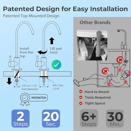 iSpring RO5004F-AK UV Alkaline Reverse Osmosis Water Filter, SGS Tested PFAS and TDS Reduction, 500 GPD Tankless Remineralization RO System Under Sink, Filter Life Monitor, 2:1 Pure to Drain - Image 3