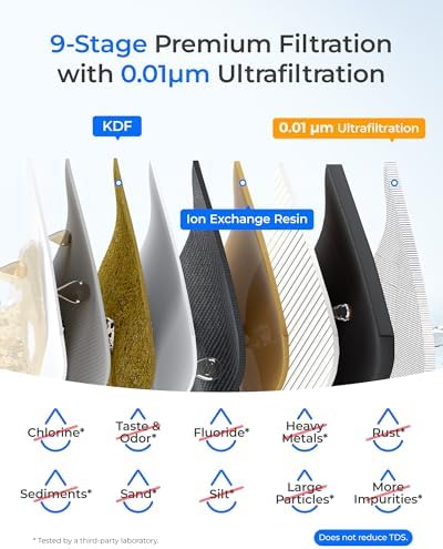 Waterdrop TSB-UF 0.01 μm Ultra Filtration Under Sink Water Filter System - Image 3