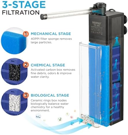 Internal Fish Tank Filter, 12W Adjustable Water Flow Submersible Aquarium Filter Pump for 40~60 Gallon Freshwater or 25~45 Gallon Saltwater, 2 Mode Aeration & Rainfall, TE-900(250GPH) - Image 2