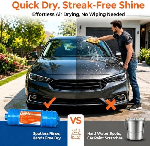 Spotless Car Wash Inline Water Filter, Deionized Water Filter, 100% Spot-Free Result, Works for All Vehicles, RV, Motorcycles, Windows, Boats, Planes and More - Image 3