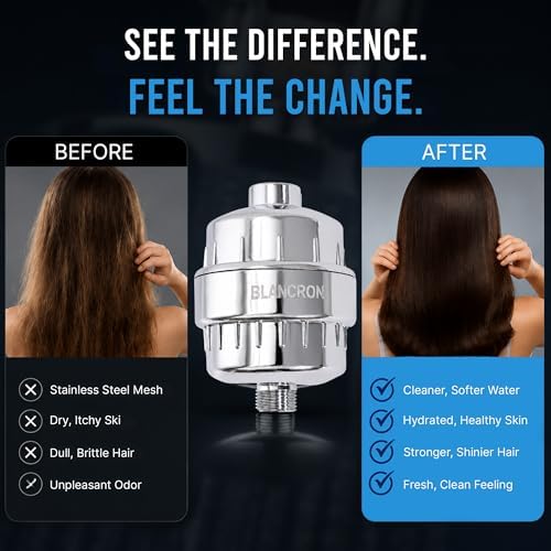 Hard Water Shower Filter for Bathroom – Multi Stage Filtration Water Softener with KDF-55, Activated Carbon & PP Cotton, Reduces Chlorine, Rust, Odors, Improves Hair & Skin - BRSF-1500 - Image 6