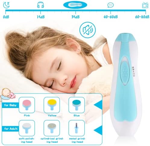 Baby Healthcare and Grooming Kit, 21pcs Baby Electric Nail Trimmer Set Newborn Nursery Health Care Set for Newborn Infant Toddlers Baby Boys Girls Kids Haircut Tools (21 Kits Blue) - Image 3