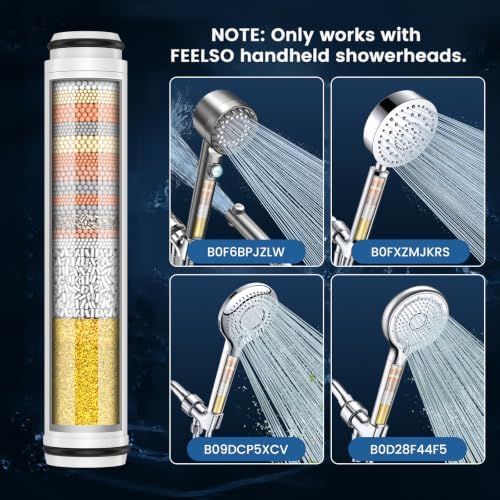 Shower Filter Compatible with FEELSO Shower Head Filter Replacement - Image 2