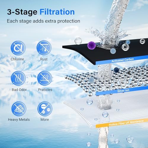Purewell PF-1 Upgraded 3-Stage Composite Purification Elements, Replacement Filters for Berlkey® and ProOne® Filters, Berlkey® and ProOne®, Purewell, Big+ Water Filter System (2 Pack, K Series) - Image 4