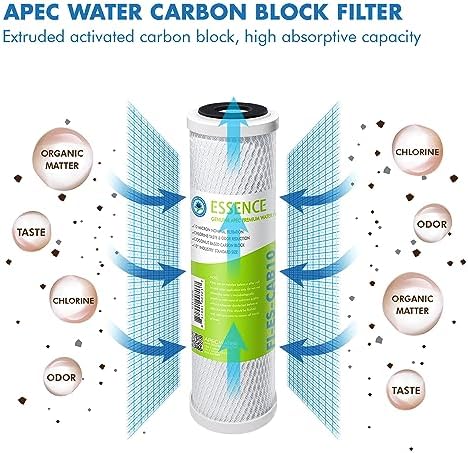 APEC Water Systems 10” Carbon Block Water Filter For Reverse Osmosis System, 10” x 2.5”, 10 Micron (FI-ES-CAB10) (Pack of 4) - Image 2