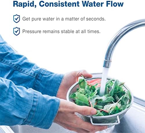 Waterspecialist 3US-PF01 3US-MAX-F01 Under Sink Water Filter, 2 Pack - Image 3