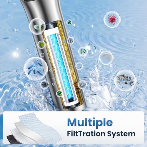 Filtered Shower Head with Handheld for Hard Water - Image 4