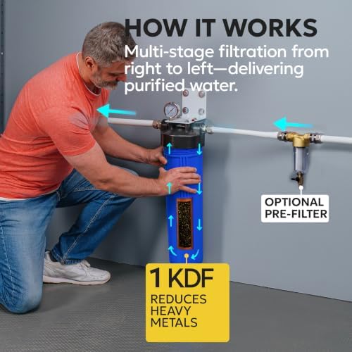 Aquaboon Whole House Water Filter System for Well Water with 20x4.5 KDF Heavy Metals Purification Cartrige | NSF Certified, Pressure Gauges & Releas, Wrench, Bracket 1" NPT - Image 2