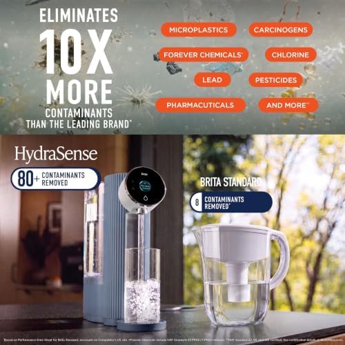Ninja HydraSense™ Intelligent Water Filtration System, WF1001 - Image 2