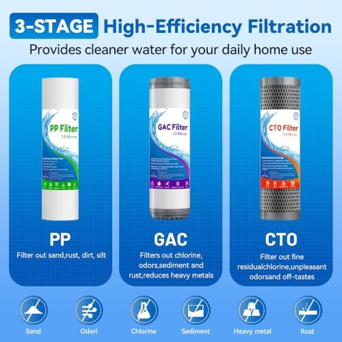 Whole House Water Filter System for Well Water,Extra 2 Sets Filter Included - Image 5