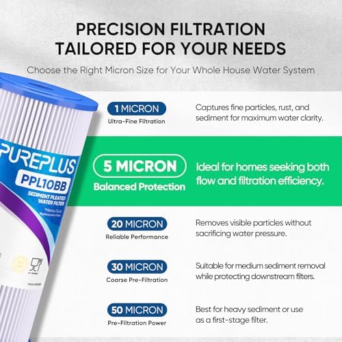 PUREPLUS 5 Micron 10"x4.5" Whole House Pleated Sediment Filter, 3 Pack - Image 3