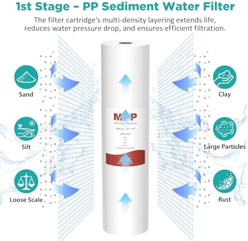 SimPure 3-Stage 20" x 4.5" Whole House Water Filter Replacement - Image 2