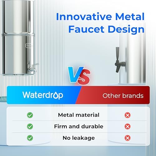 Waterdrop TK-A-FS Gravity Water Filter System, NSF/ANSI 42&372 Standard - Image 5
