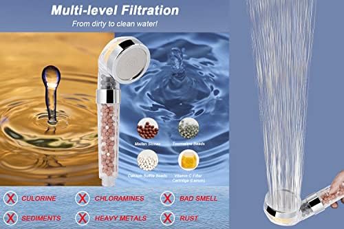 Filter Shower Head, High Pressure 8 Inch Rainfull with Filter Combo for Hard Water, Remove Chlorine Fluoride and Harmful Substances- 1 Replaceable Filter Cartridge (Square, Matte Black) - Image 4