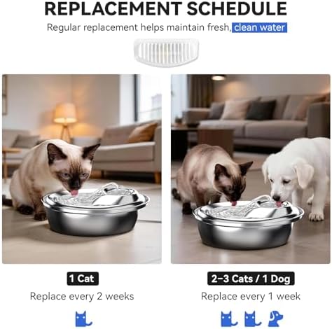 ORSDA Cat Water Fountain Filters, Replacement Carbon, Resin Filter ONLY for D30 67oz/2L Automatic Cat Fountain Dog Water Dispenser, 4 Filtration System (12PCS Filters） - Image 4
