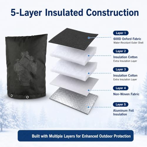Insulated Backflow Preventer Cover Freeze Protection - Image 4