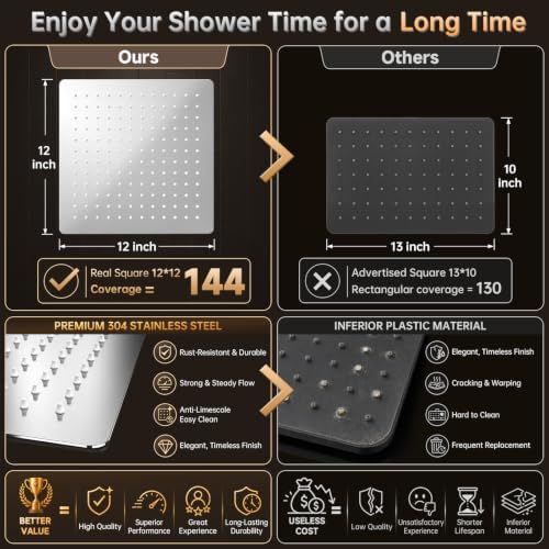 Veken All Metal 12" Luxurious Shower Head with Handheld,Full Body Coverage - Image 2
