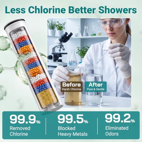 KOSNEW Filtered Shower Head with Handheld, 9 Spray Modes with 1PCS Filter - Image 3