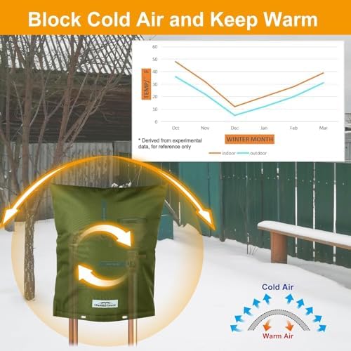 16"x20" Insulated Backflow Cover, Green, 7-Layer - Image 2