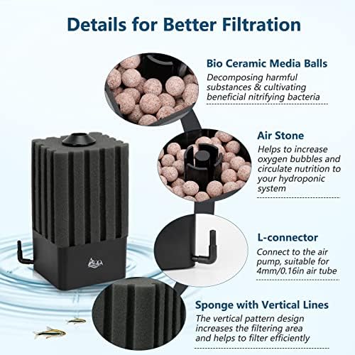 AQQA Aquarium Sponge Filter for 5-20 Gallon, Submersible Fish Tank Filter - Image 5