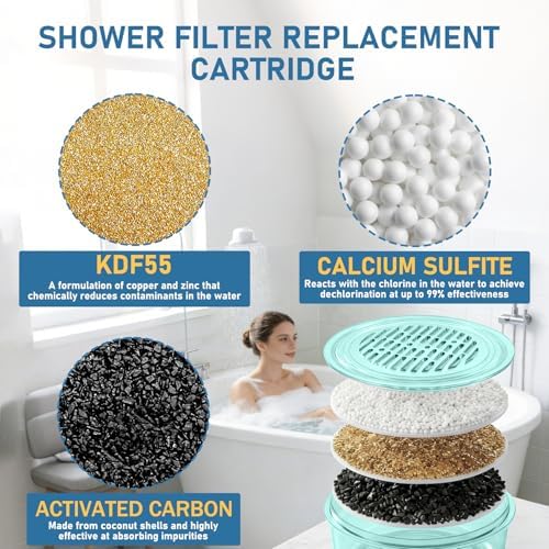 3-Pack Shower Head Filter Cartridge for Canopy Shower Head - Image 2