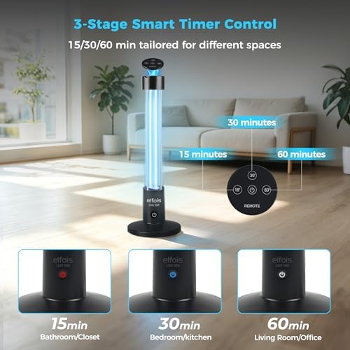 38W UV Light Sanitizer Lamp, Ozone-Free Home Disinfection Device - Image 3
